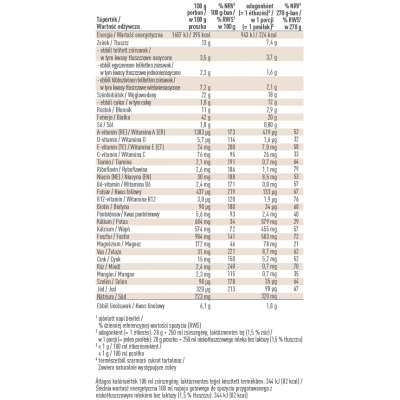 Shake Figu Active LR o smaku Kawowym 496G = 16 porcji